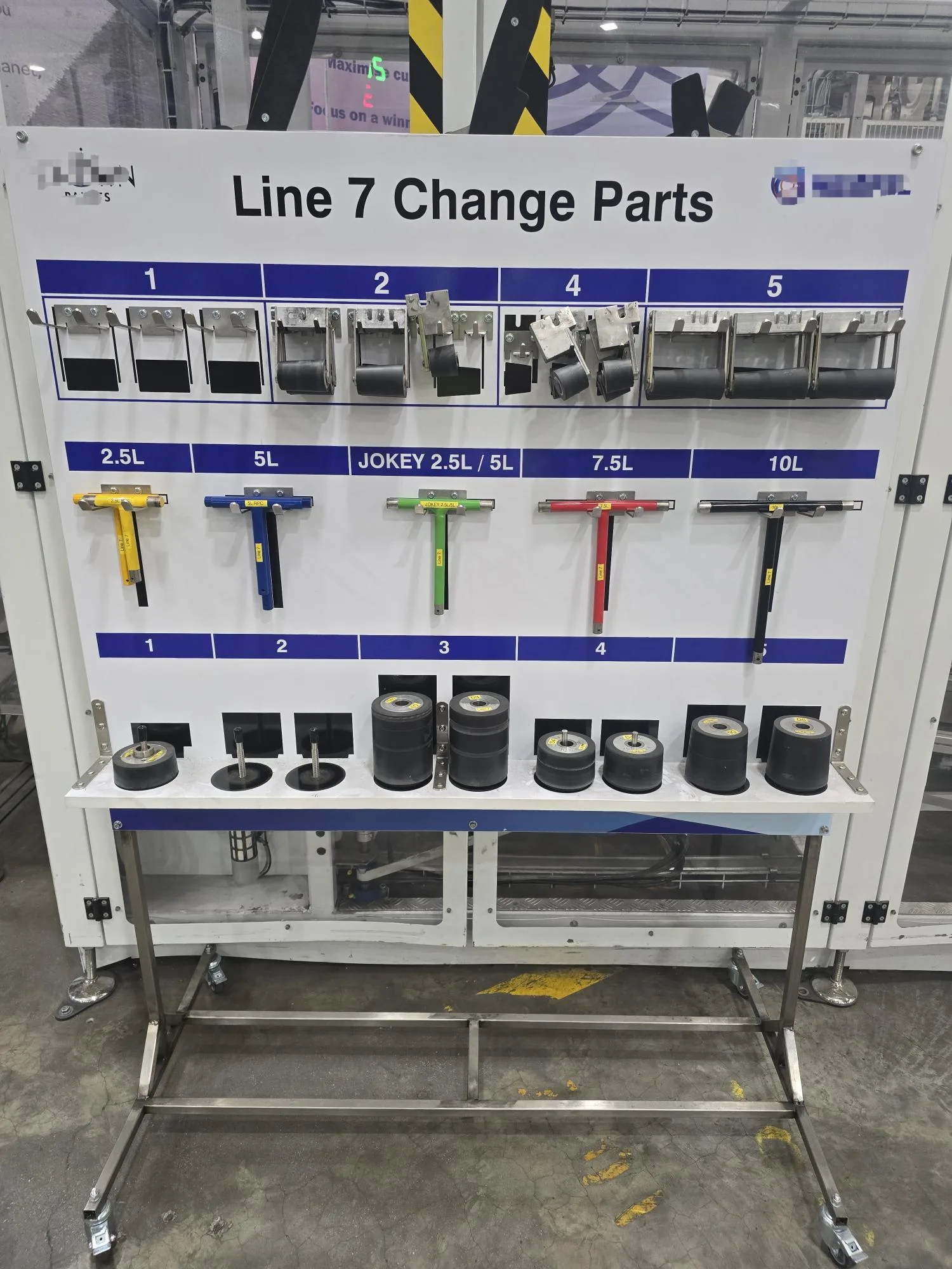 Bespoke mobile shadow board for production line change parts — organised tool and change-part storage with labelled silhouettes, mounted on a wheeled stainless frame for point-of-use positioning during changeovers